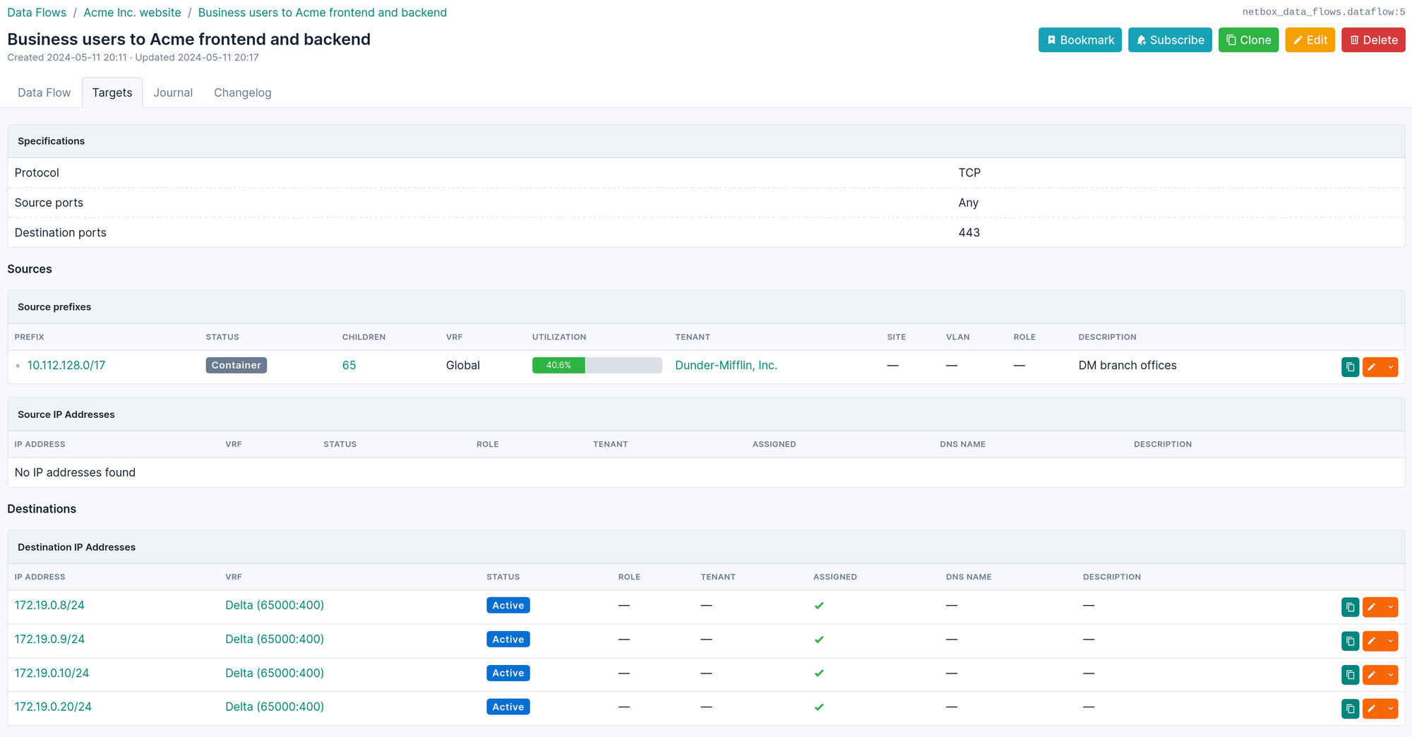 Targets of a data flow